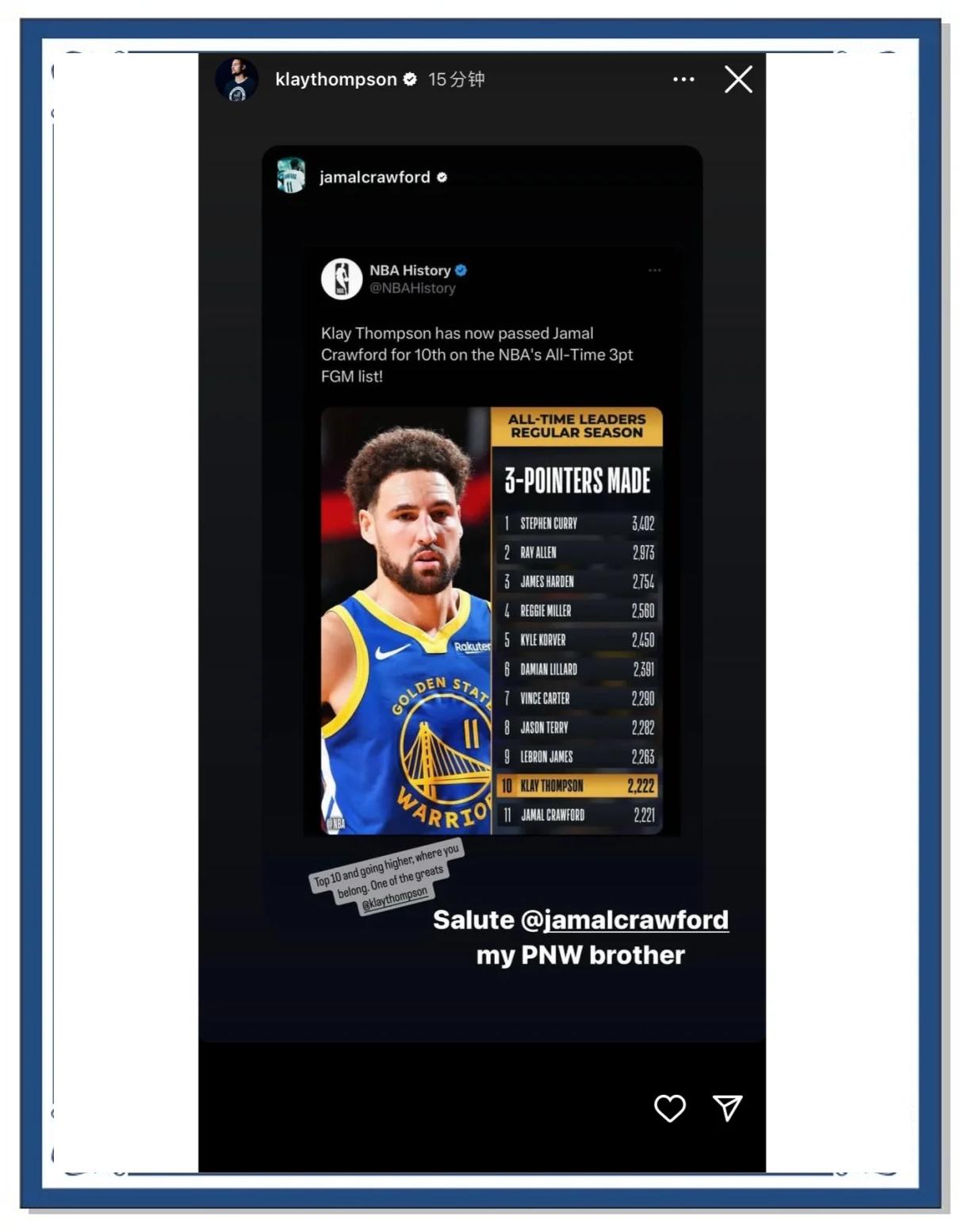 雄鹿强势阿根廷男篮，克莱打破历史纪录