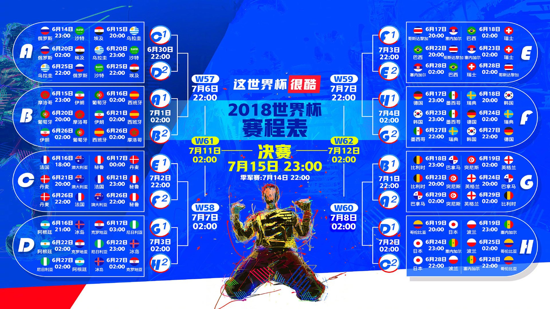 2026世界杯A组冷门之夜,印度神象踏平哥伦比亚,B费引领进攻狂潮改写足球版图